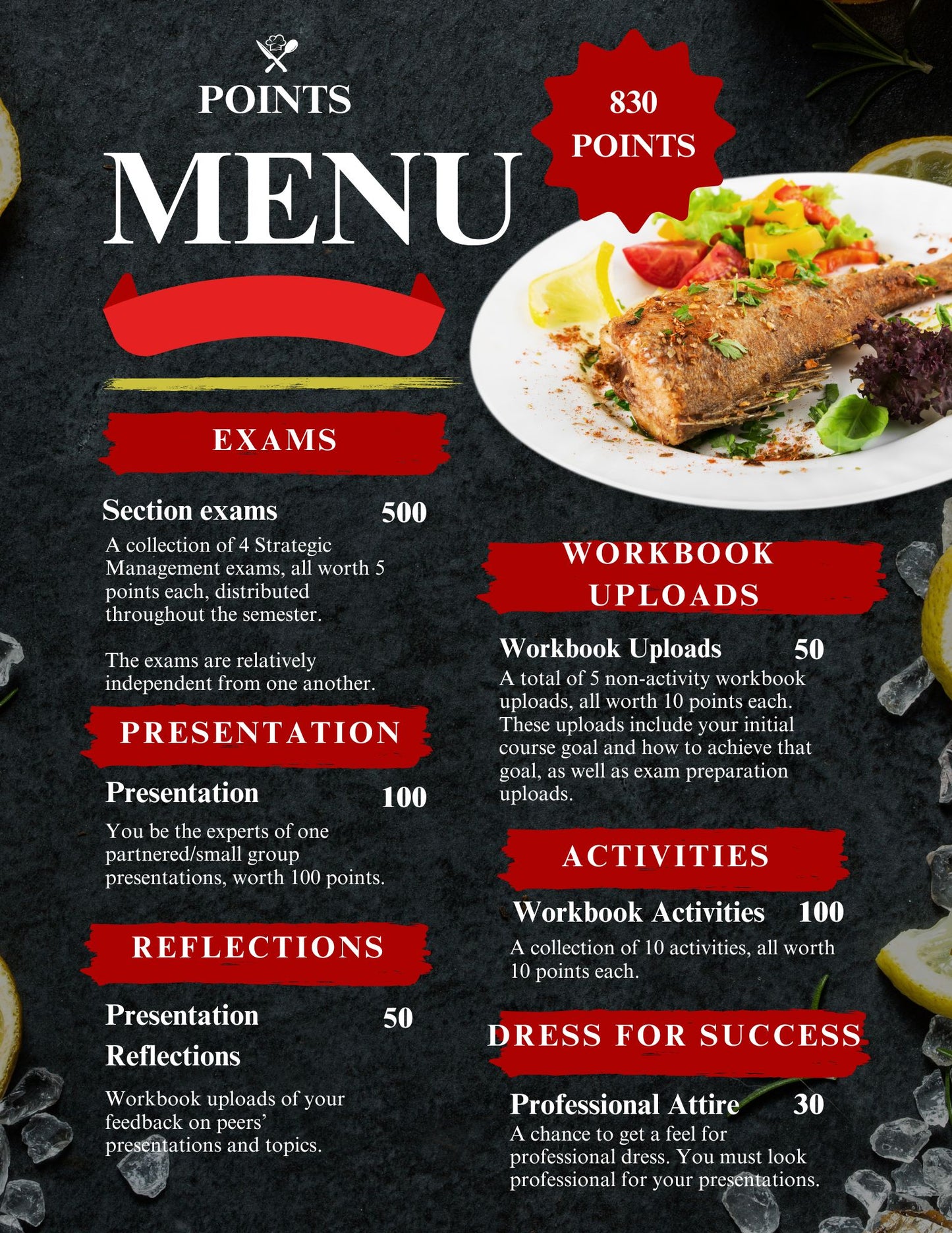 Strategic Management Workbook